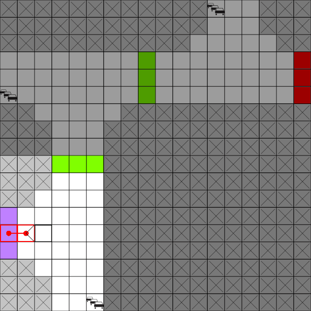 ProcGrid Traffic Gym